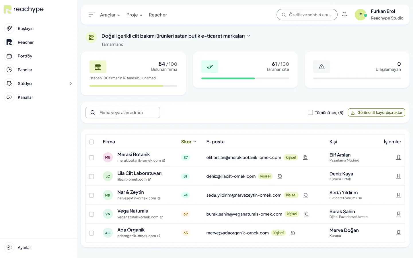 Reachype müşteri bulucu: önerilen müşteri profili ve puanlanmış şirket tablosu